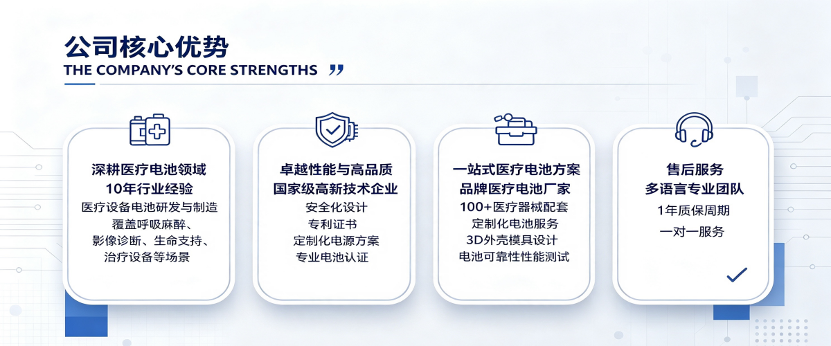 公司优势1（1200x500）.png